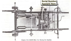 Regular Chassis Serial Number Location